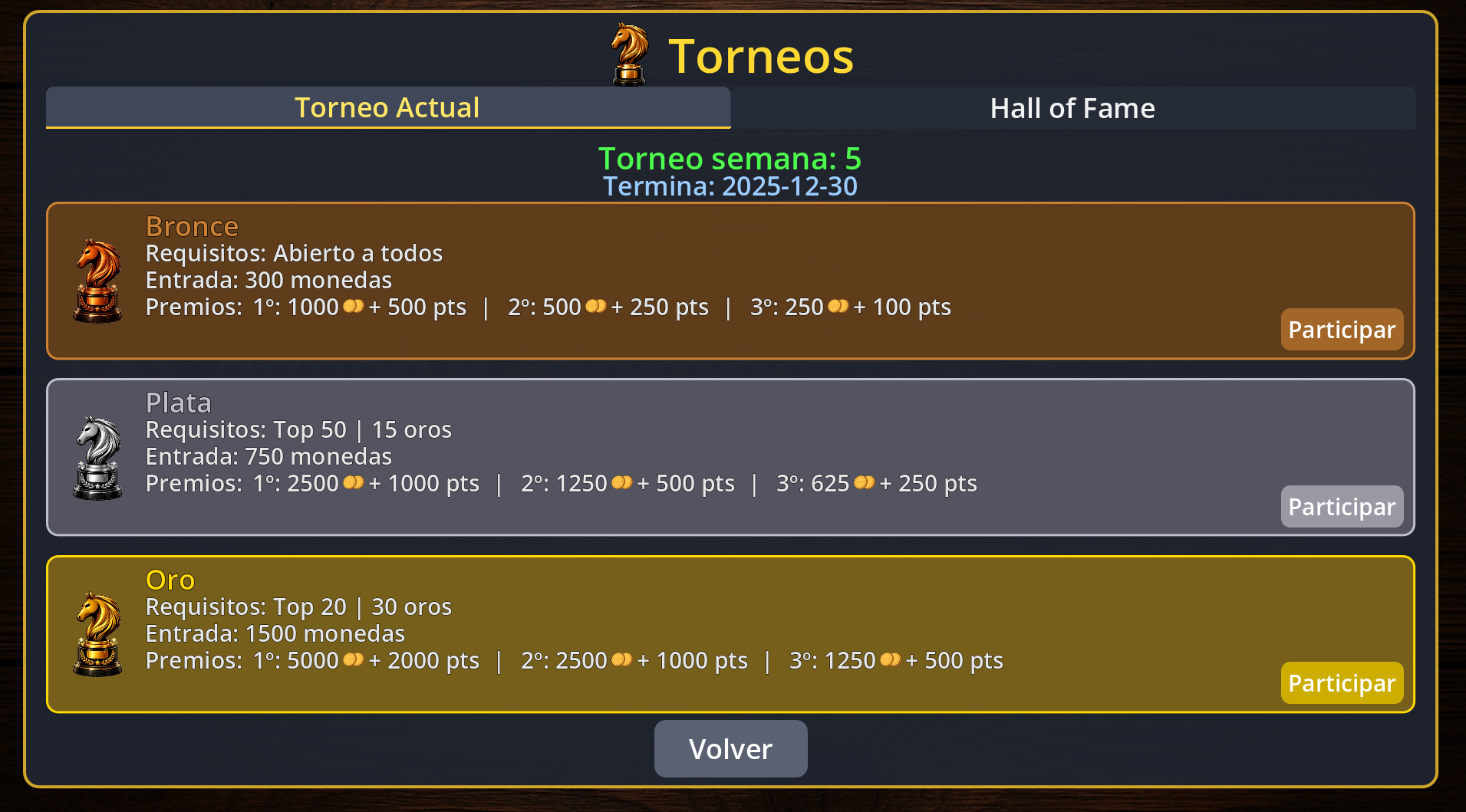 Torneos
